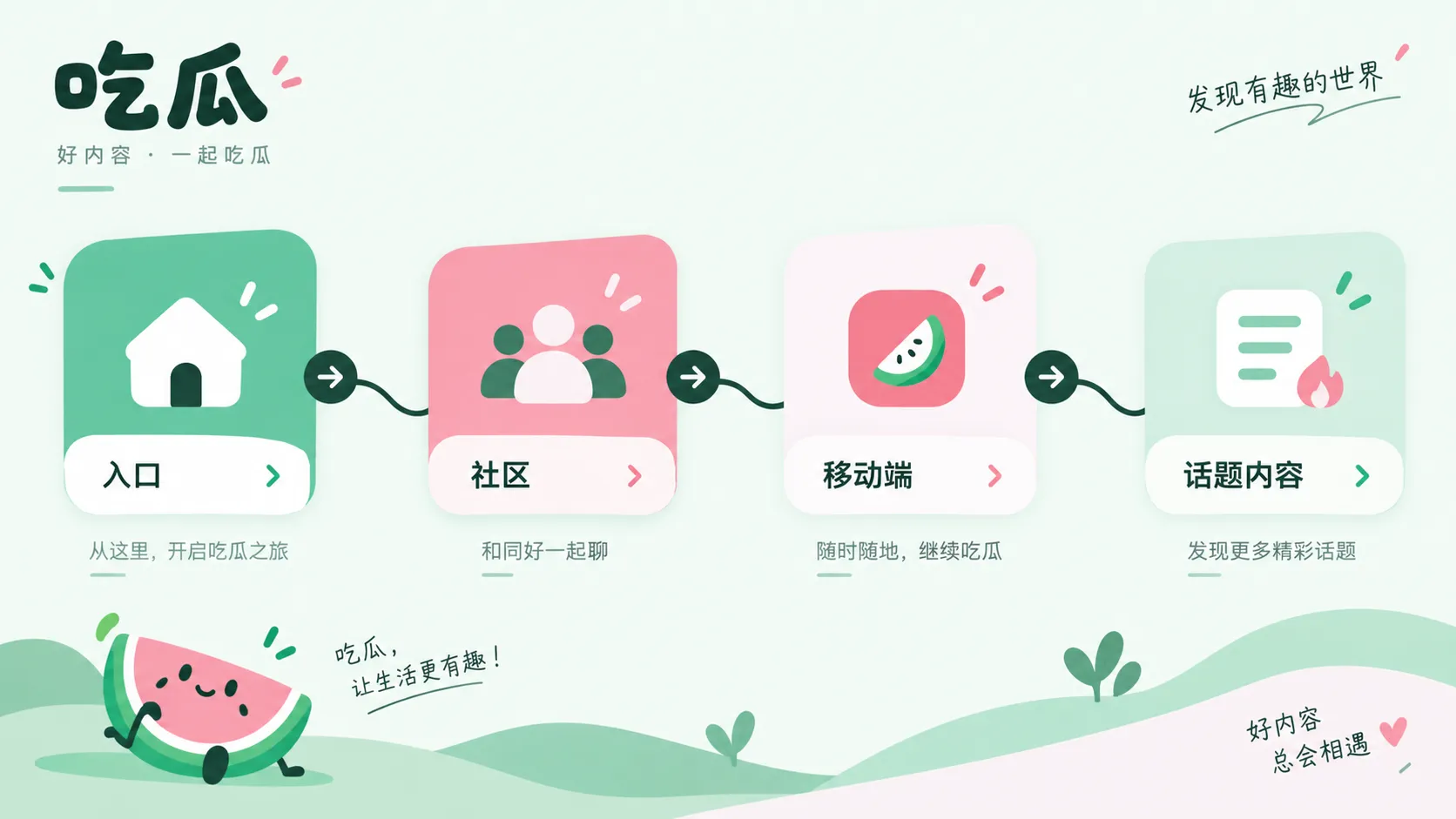 声明文本与核对标记的抽象画面
